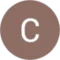 Christian Ring Avatar